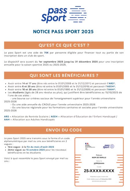Le dispositif Pass'Sport bat son plein ! - Comité Départemental Olympique et Sportif de l'Yonne
